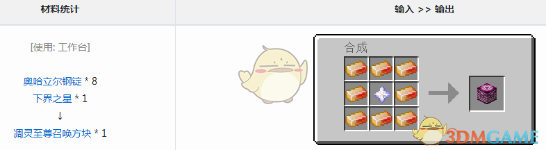 ҵ硷ħٻô