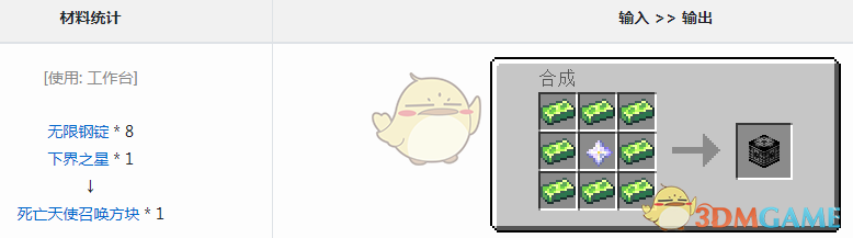 ҵ硷ħʹٻô