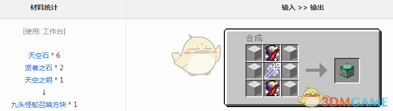 ҵ硷ħͷٻô