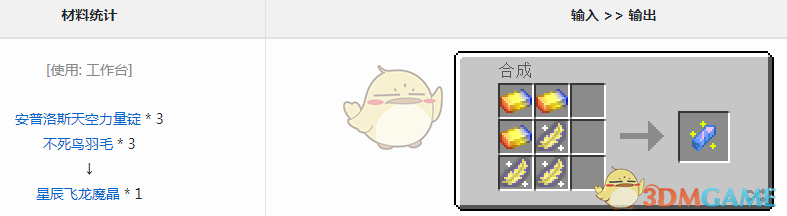 ҵ硷ħǳħô