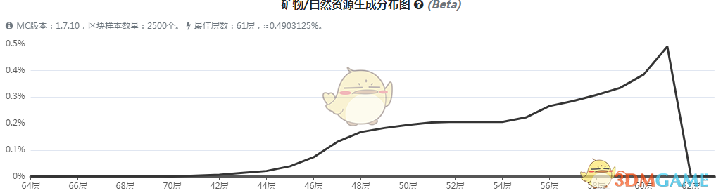 ҵ硷ħô