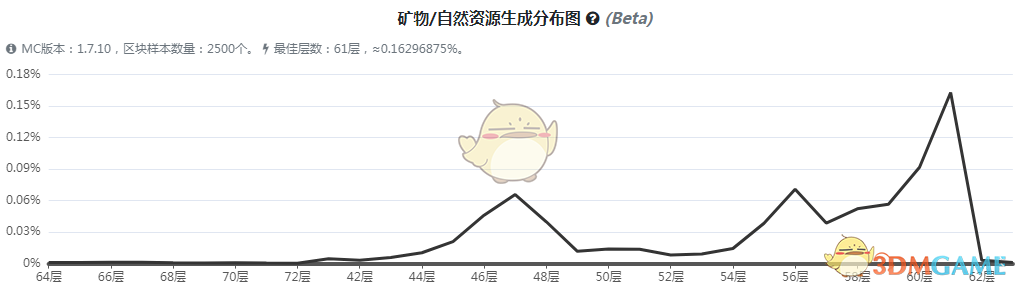 ҵ硷ħô