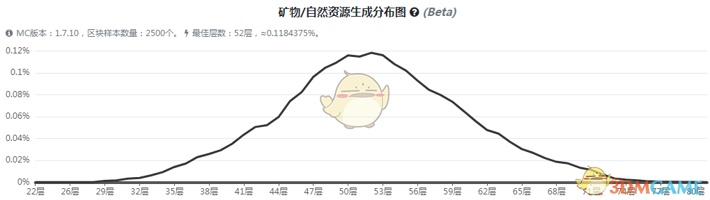 ҵ硷ħ֦ô