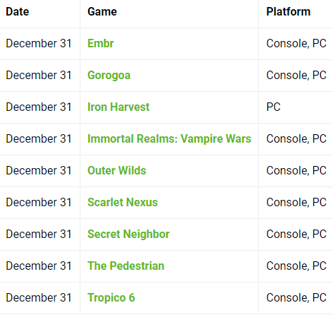 《海岛大亨6》等9款游戏 将于12月31日退出XGP