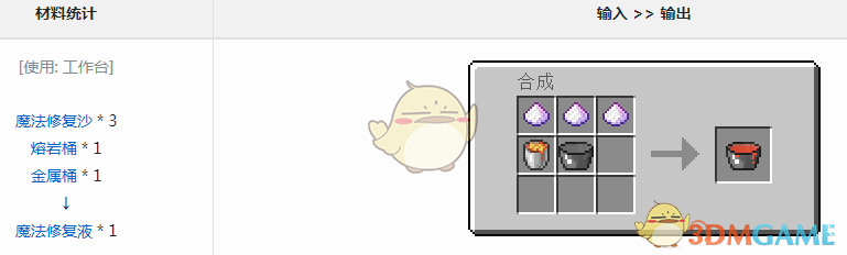 ҵ硷3ħ޸Һô
