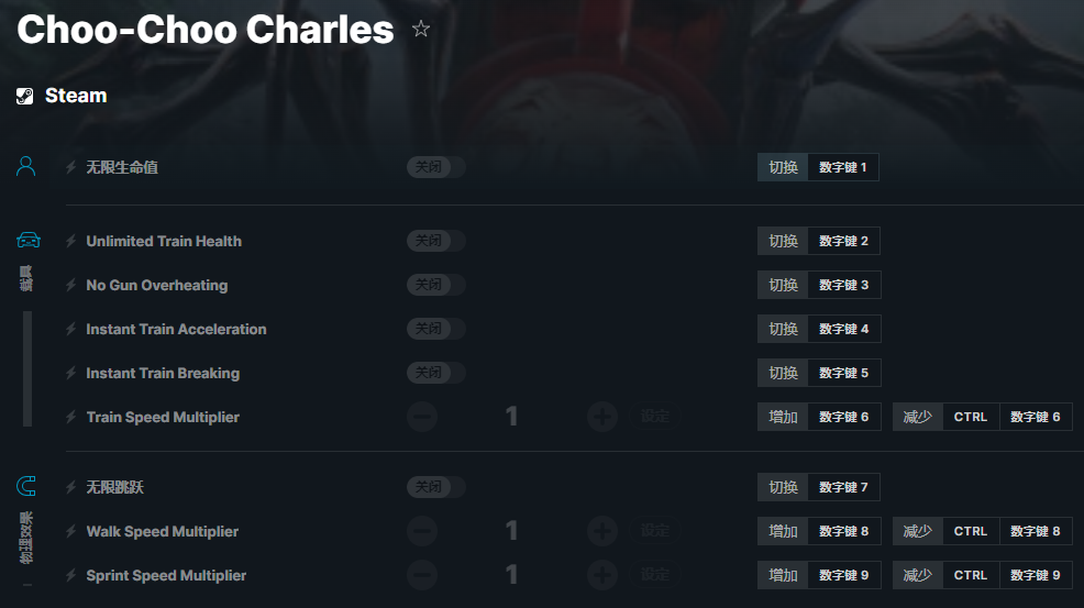 《查尔斯小火车》v2022.12.19九项修改器[GreenHouse]