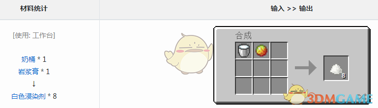 ҵ硷3ɫȾô