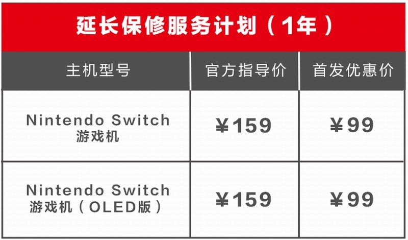 腾讯国行Switch推出1年延保服务 首发优惠价99元 二次世界 第3张
