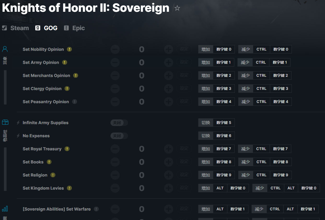 《荣誉骑士 2：君主》v2022.12.20二十一项修改器[GreenHouse][GOG]