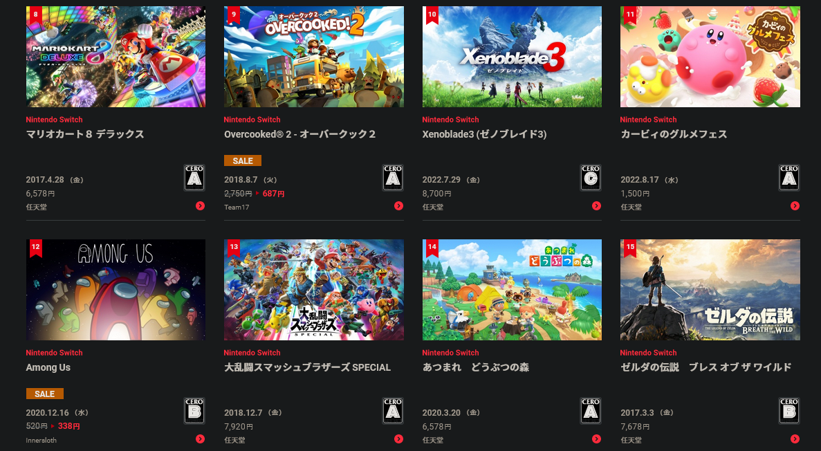 任天堂日本eShop 2022年度销量榜 《斯普拉遁3》称霸 二次世界 第4张