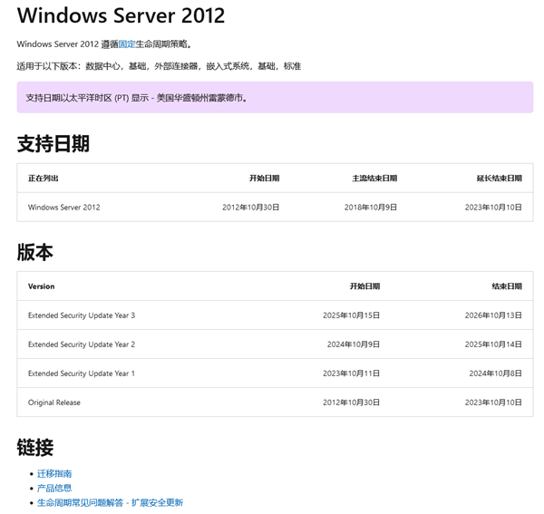 微硬夸大Windows Server 2012 将于10月完毕支持