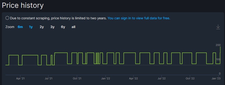 《无人深空》Steam国区售价上涨至198元 晚买享涨价！
