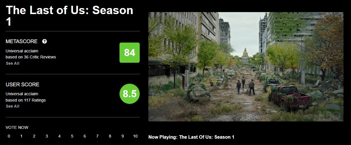 《最后的剧集生还者》HBO剧集M站均分84 豆瓣评分9.4