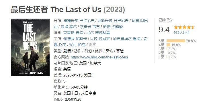 《最后的生还者》HBO剧集M站均分84 豆瓣评分9.4