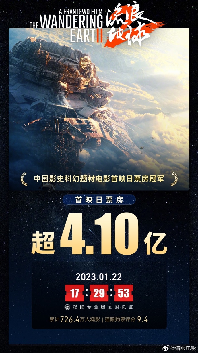 春节档票房：《流浪地球2》首日超4亿 《满江红》超3亿