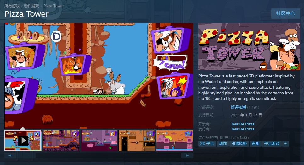 《Pizza Tower》Steam支卖获“好评如潮” 平易近圆却倡议玩家久时出有要购购