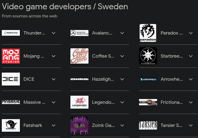瑞典宣布将致力改善该国未来游戏开发者严重短缺问题 二次世界 第4张