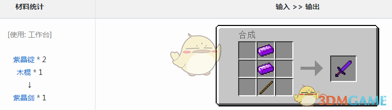 ҵ硷2Ͼô