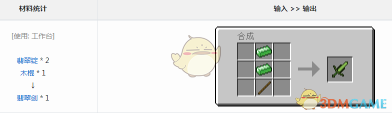 ҵ硷2佣ô