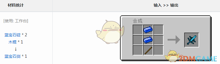 ҵ硷2ʯô
