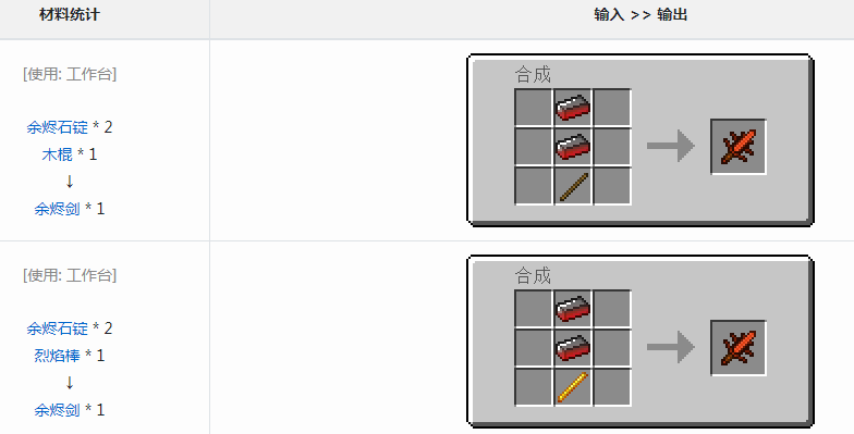 ҵ硷2ô