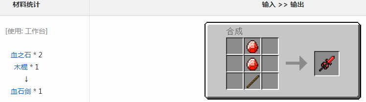 ҵ硷2Ѫʯô