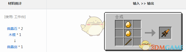 ҵ硷2΢ô