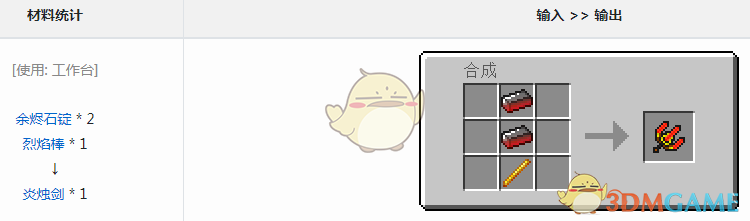 ҵ硷2ô