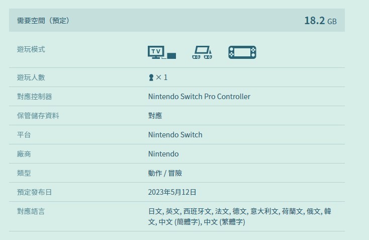 《塞我达传讲：王国之泪》容量下达18.2GB 任天国Switch第1圆游戏之最