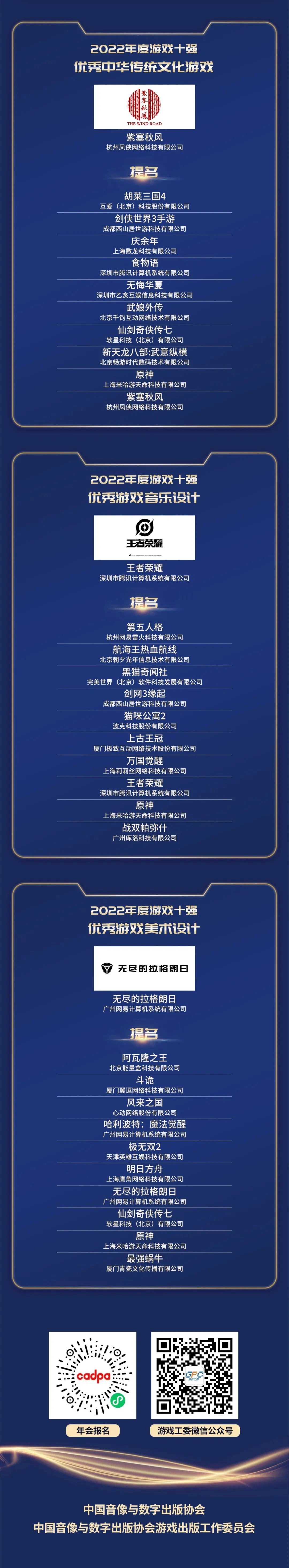 中国游戏产业年会发布2022游戏年度榜 《原神》等上榜