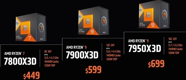 渠道商预售 AMD游戏神U锐龙7000 144MB缓存版
