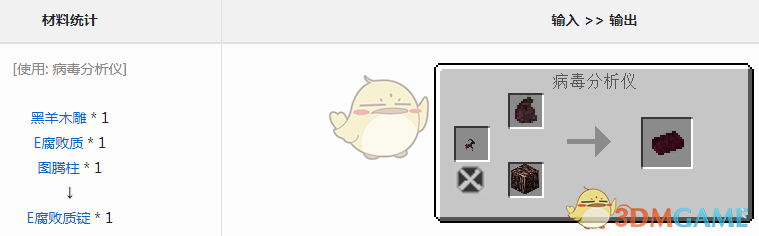 ҵ硷Σ8Eʶô