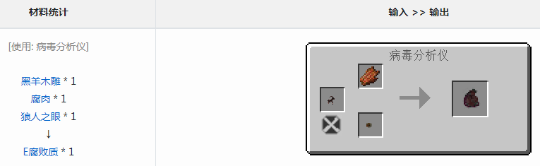 ҵ硷Σ8Eô