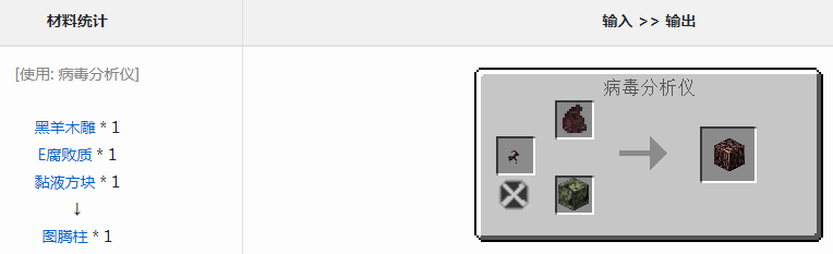ҵ硷Σ8ͼô