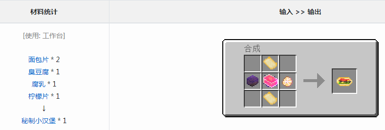 ҵ硷Σ8ϰСô
