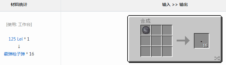ҵ硷Σ8ǹӵô