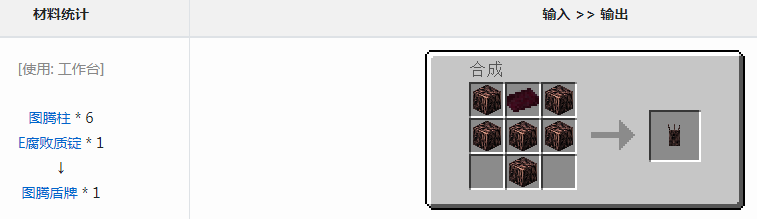 ҵ硷Σ8ͼڶô