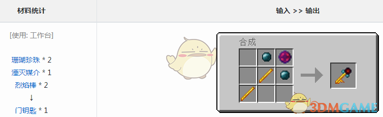 ҵ硷ԨԿô