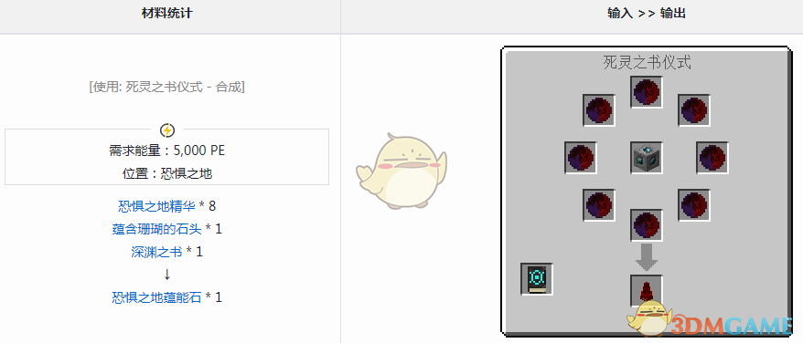 ҵ硷Ԩȿ־֮ʯô
