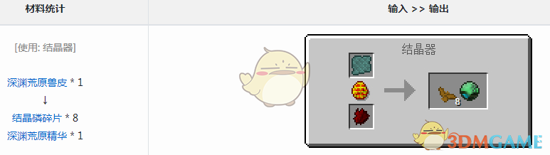 ҵ硷ԨӰʯô