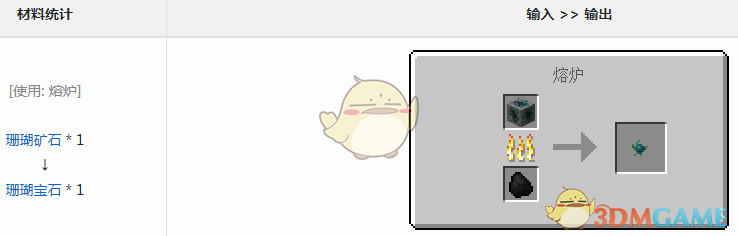 ҵ硷Ԩɺʯô