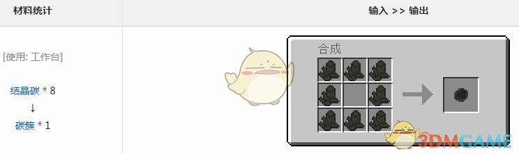 ҵ硷Ԩ̼ô
