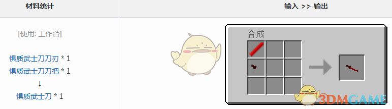ҵ硷ԨȾʿô
