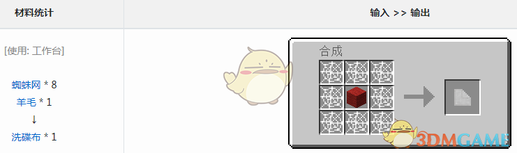 ҵ硷Ԩϴô