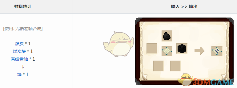 ҵ硷Ԩô