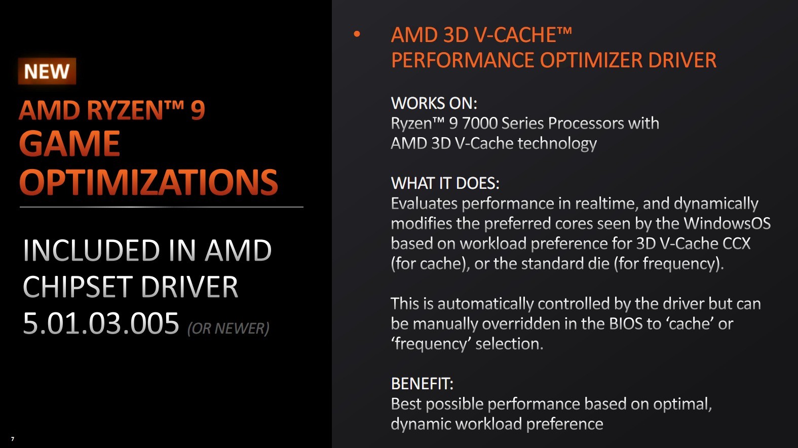 AMD 7000X3Dʽǳ144MB Ż