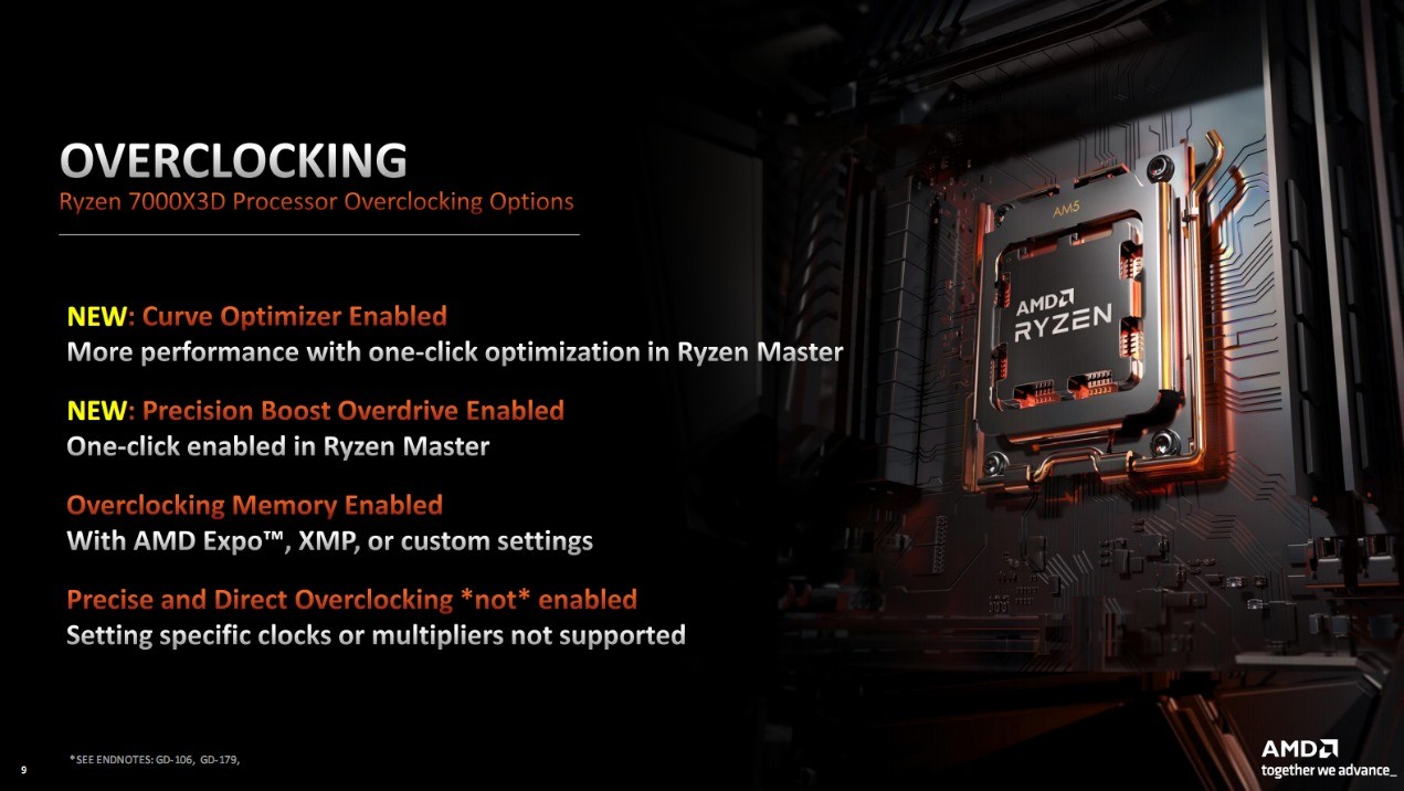 AMD 7000X3D正式登场：144MB缓存 两大神级优化