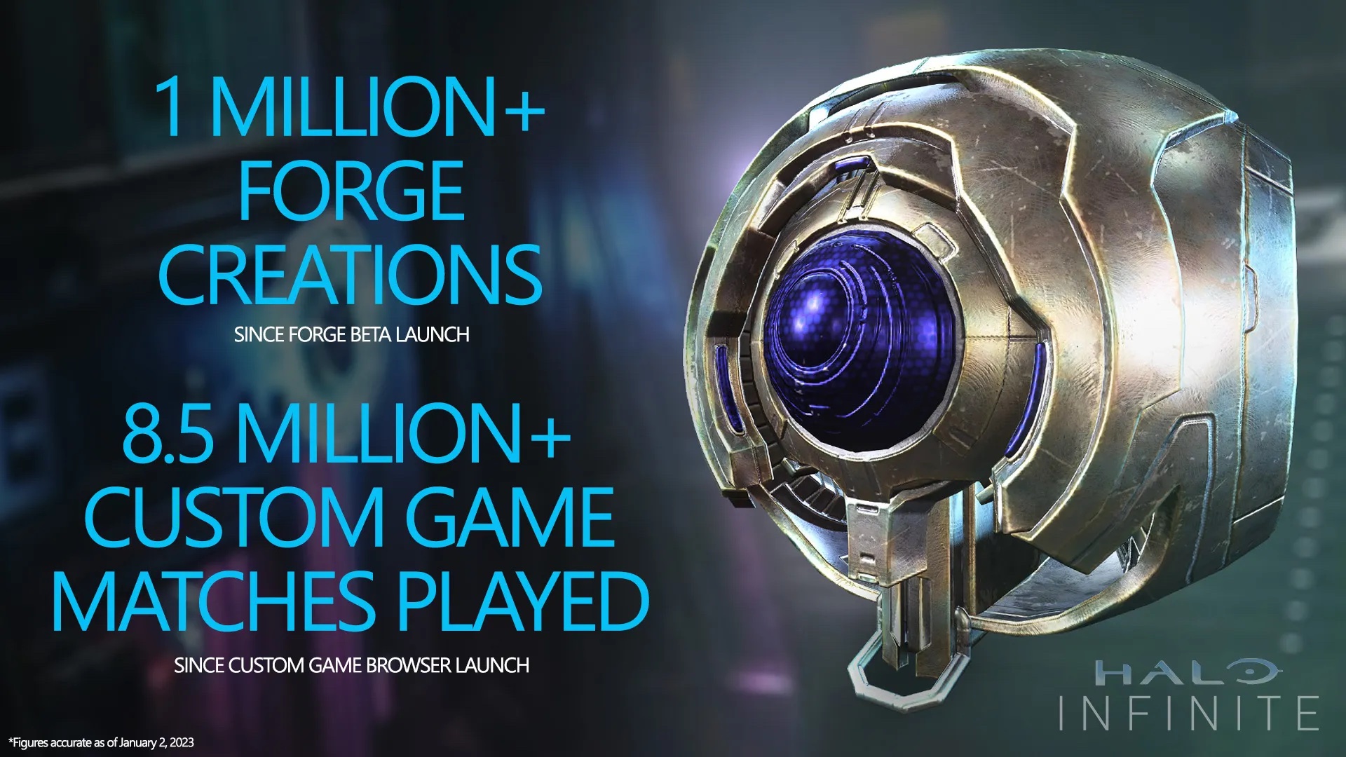 《光环：无贫》熔炉形式玩家已计划100万个做品