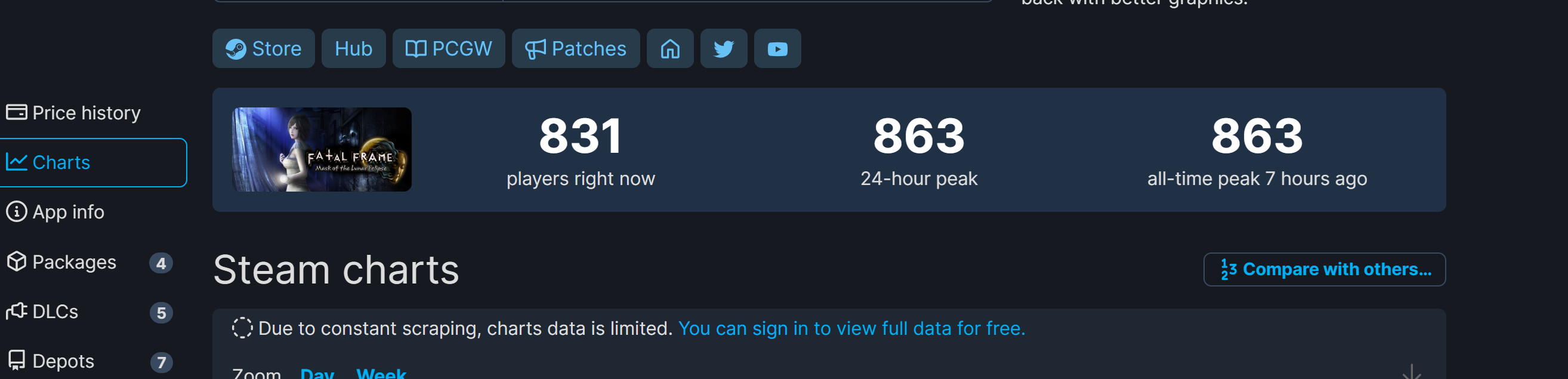 《整：月蚀的假里》Steam出格好评 峰值863人