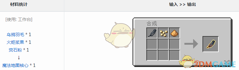 ҵĺɫɭħͼô